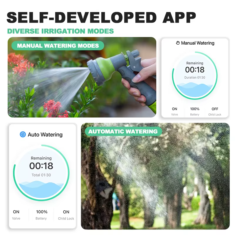Minuterie d'arrosage de jardin intelligente Tuya WIFI, minuterie automatique d'eau, système d'arrosa