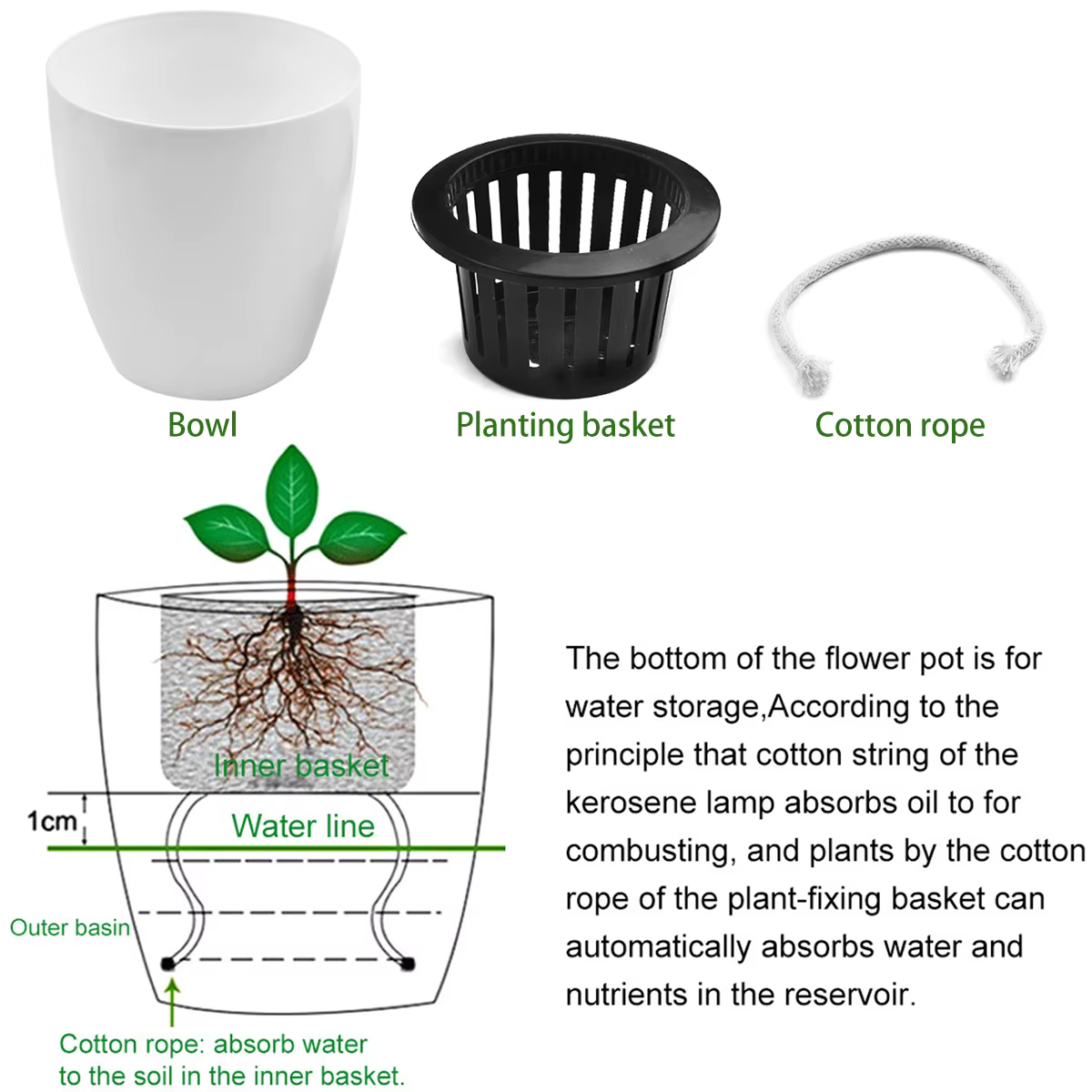 Pots auto-arrosage avec corde en coton pour plantes d'intérieur, Pot de fleur auto-arrosage de 4.7 p