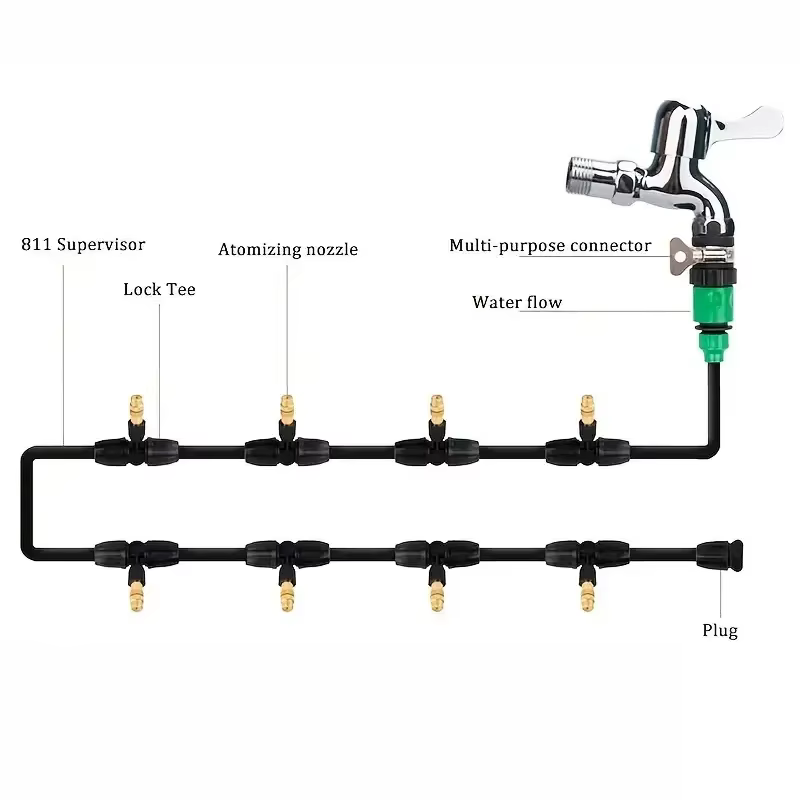 Système d'arrosage de jardin 5-20m, système d'arrosage par pulvérisation automatique, Kit d'irrigati