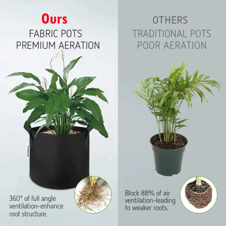 Grands sacs de culture de plantes non tissées, 15 à 100 Gallons, 2 pièces, avec poignées, Pots de pl