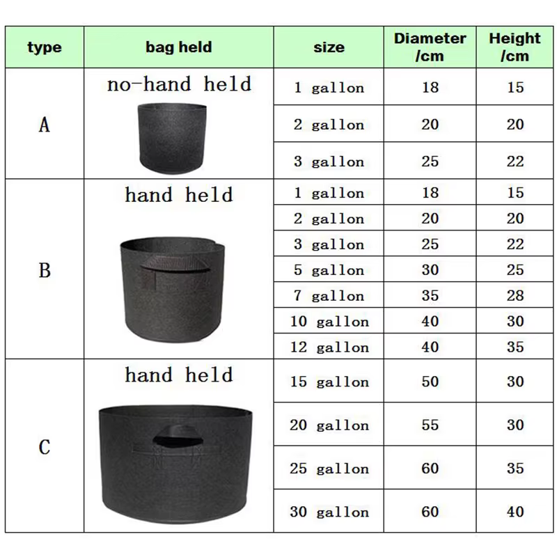 1-30 gallons grande plante fleur sacs de culture pot maison outils de jardin pomme de terre fraise tissu légumes