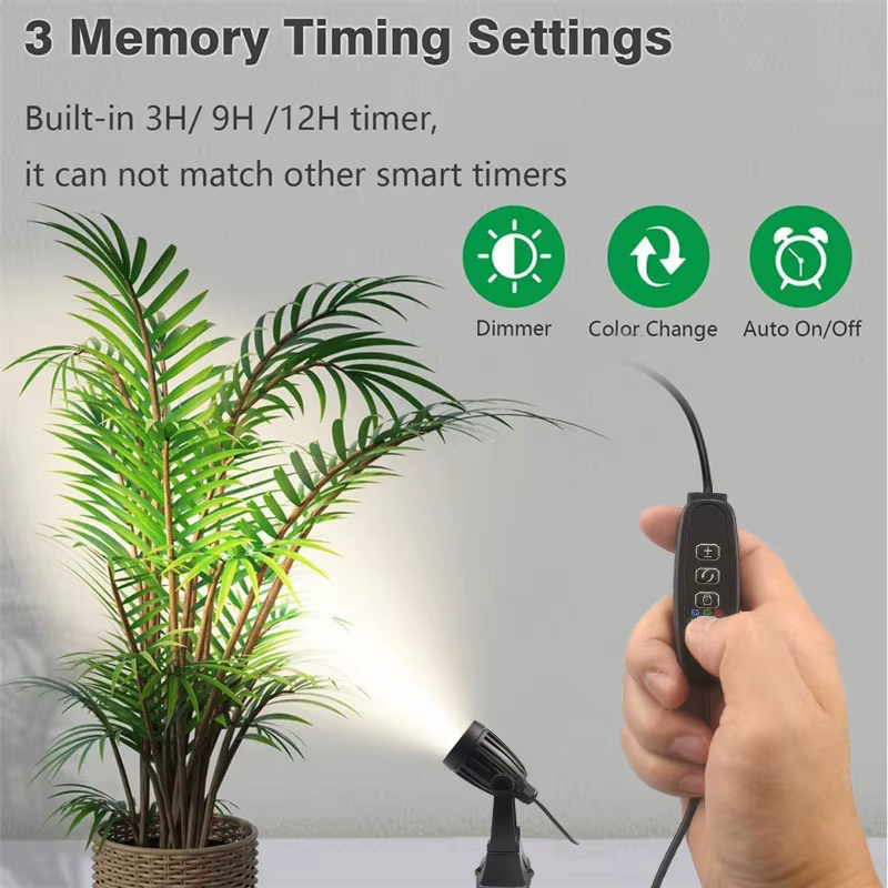 Spot LED USB pour plantes d'intérieur