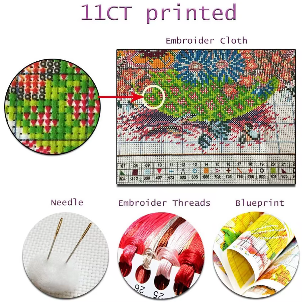 Maison de fleurs bricolage paquet de broderie adultes artisanat rose voiture imprimé couture tricot