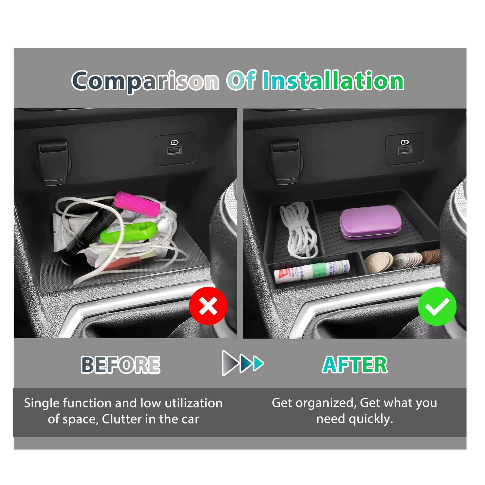 RUIYA pour Dacia Sandero 3 / Sandero Stepway III / Dacia Jogger 2021-2025 Boîte de rangement pour console centrale Auto Dacia Sandero 3 Accessoires