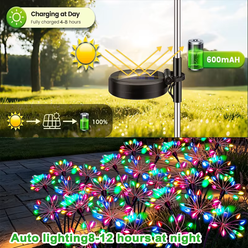 Lampes solaires LED en forme de fleur