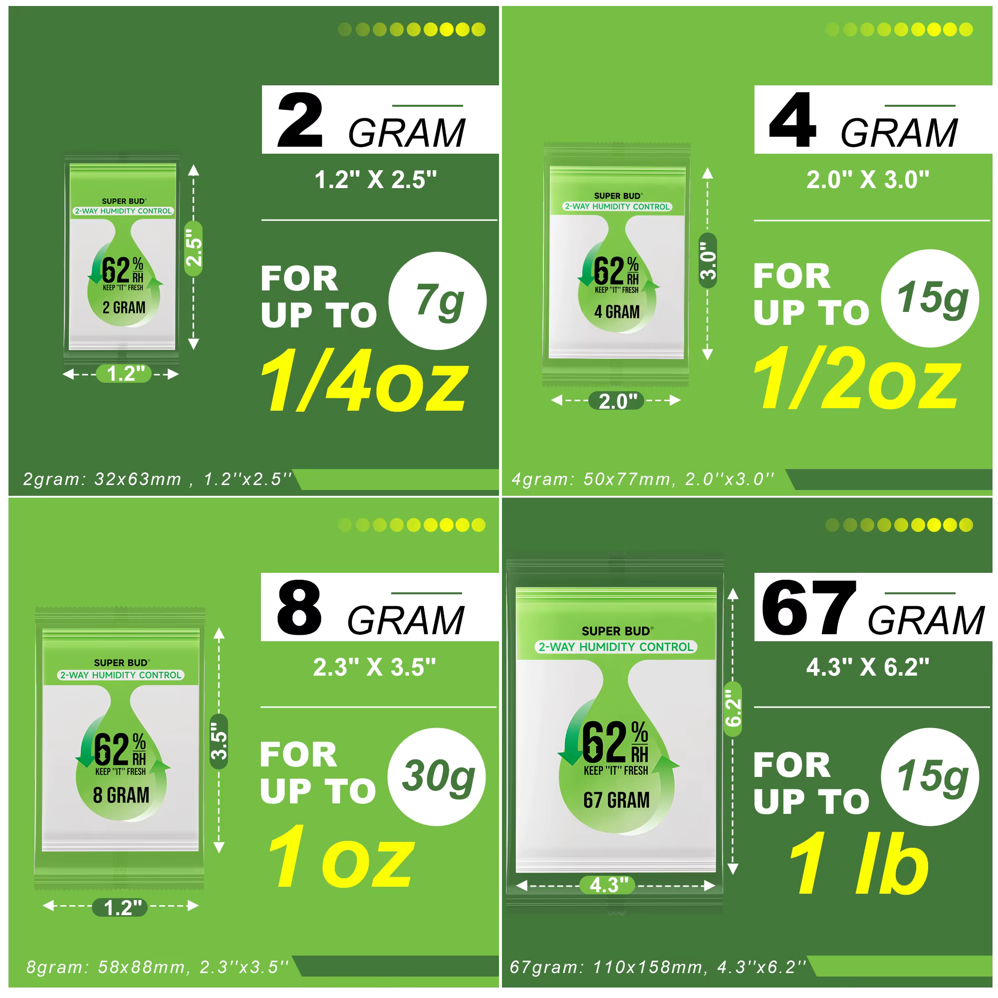 Packs de contrôle d'humidité à 2 voies