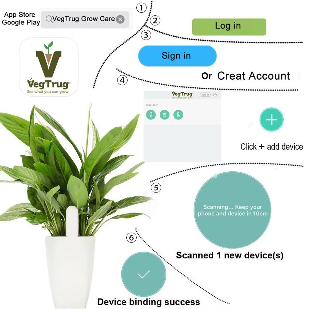 HHCC Xiaomi soins des fleurs moniteur de plantes intelligent produits