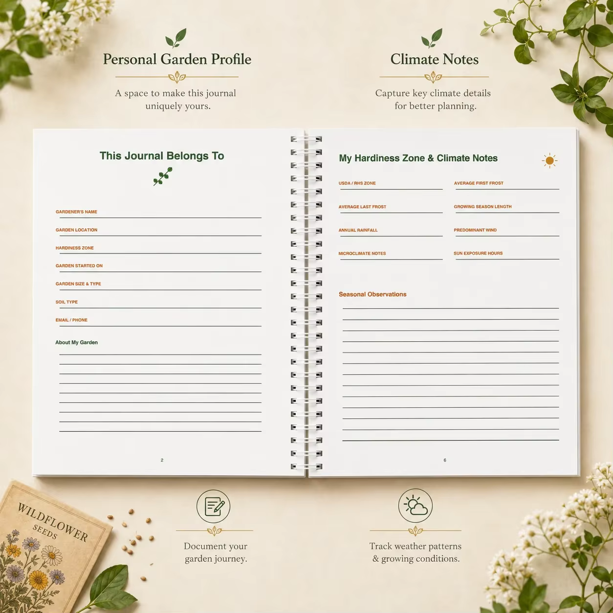 Carnet de Jardinage et Planificateur de Récolte A5 – Agenda