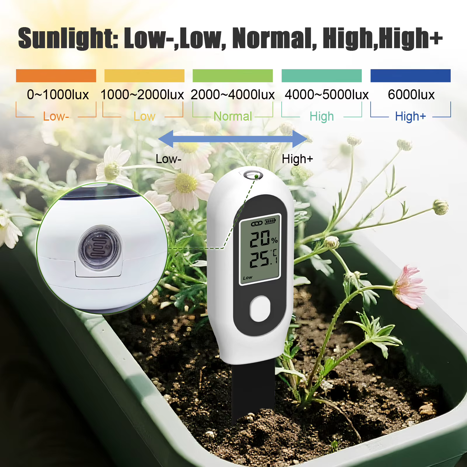 Capteur d'humidité du sol Tuya Zigbee 3 en 1