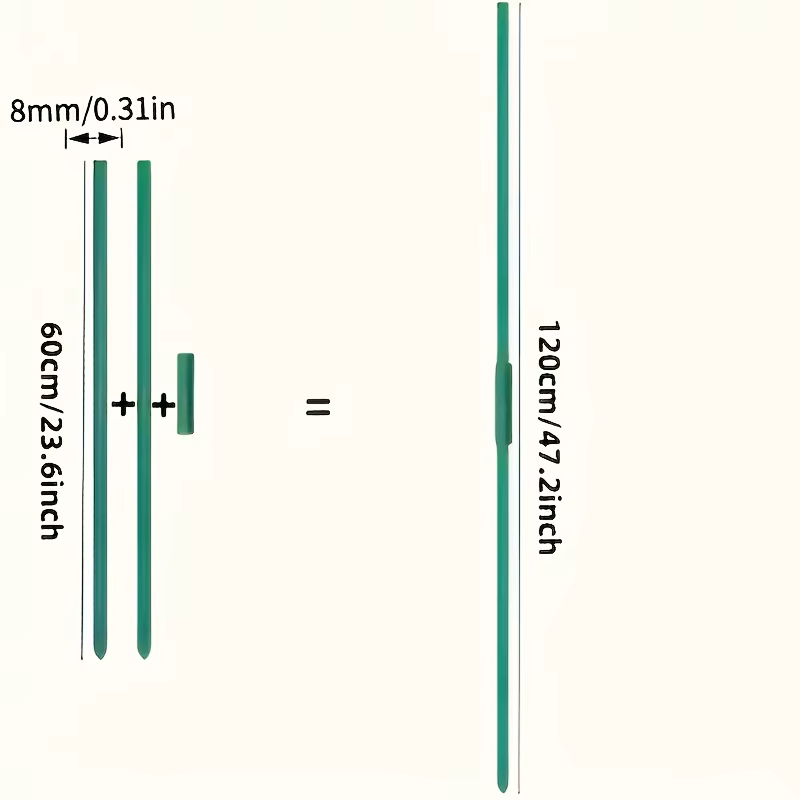 Nouveaux supports Oden + 5 connecteurs