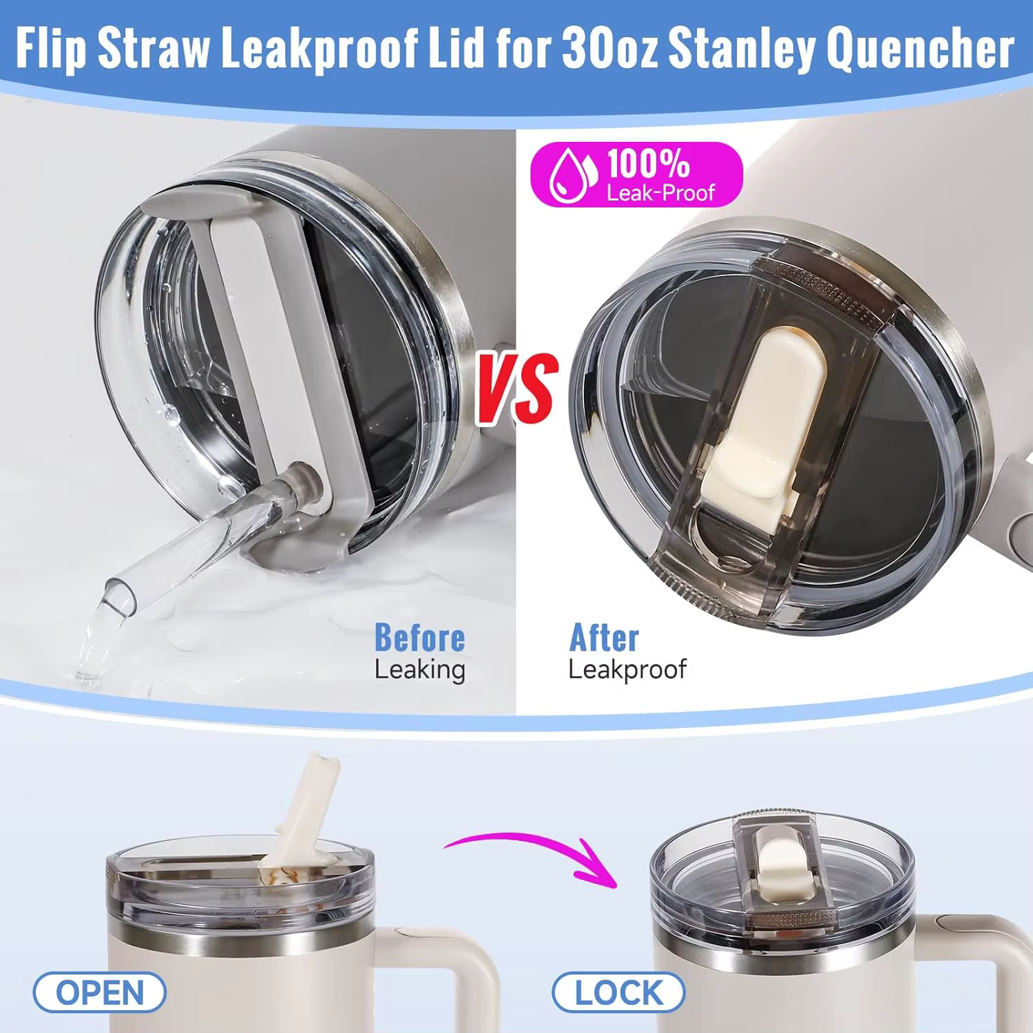 Couvercle à paille rabattable 30oz pour gobelet Stanley 2.0, couvercle de remplacement anti-fuite, couvercle anti-déversement pour accessoires Stanley Cup