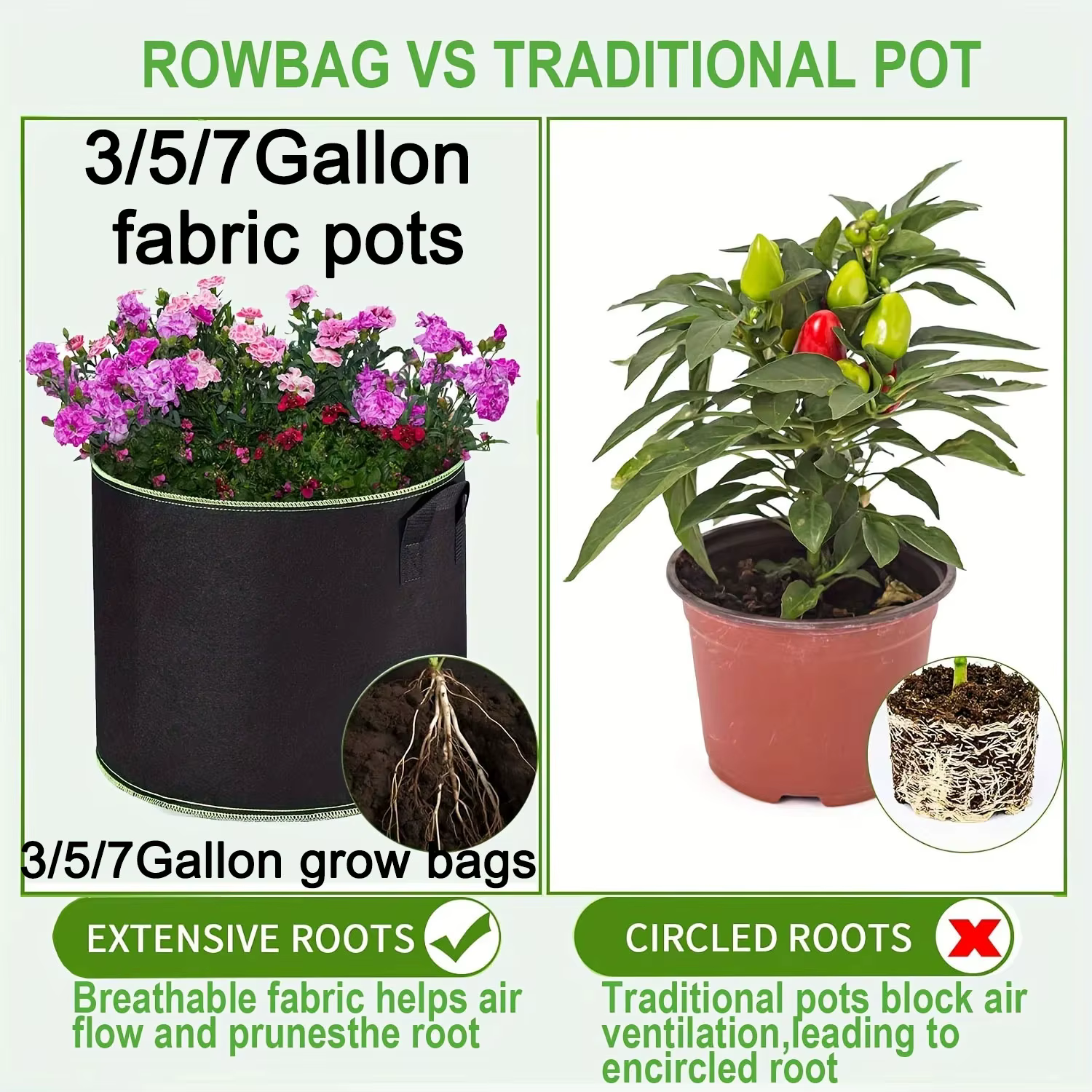 Sacs de culture de 3/5/7 gallons pour légumes/fleurs/plantes