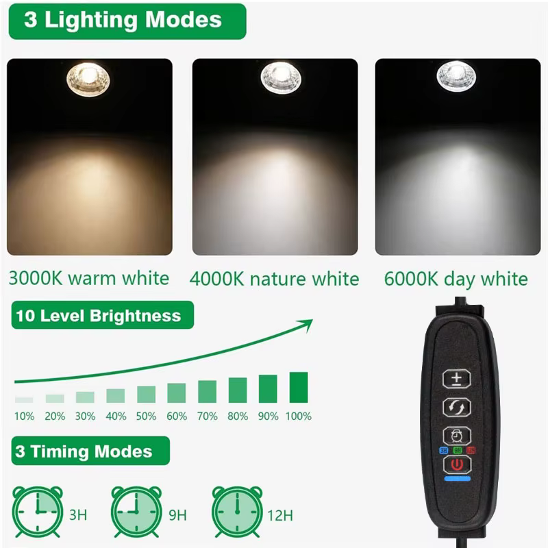 Spot LED USB pour plantes d'intérieur