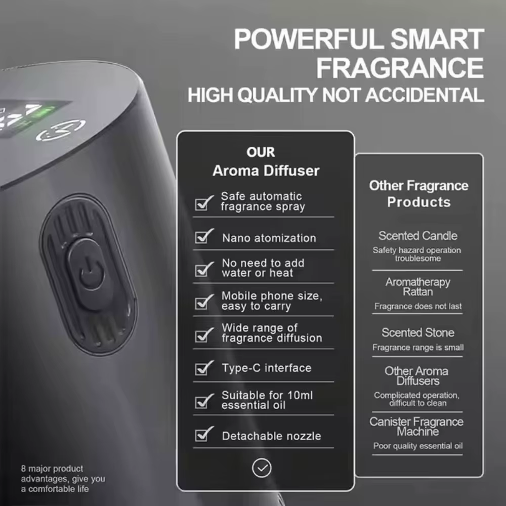 Diffuseur d'huiles essentielles Portable