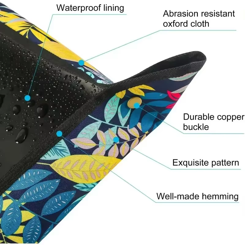 Tapis d'empotage imperméable multifonction