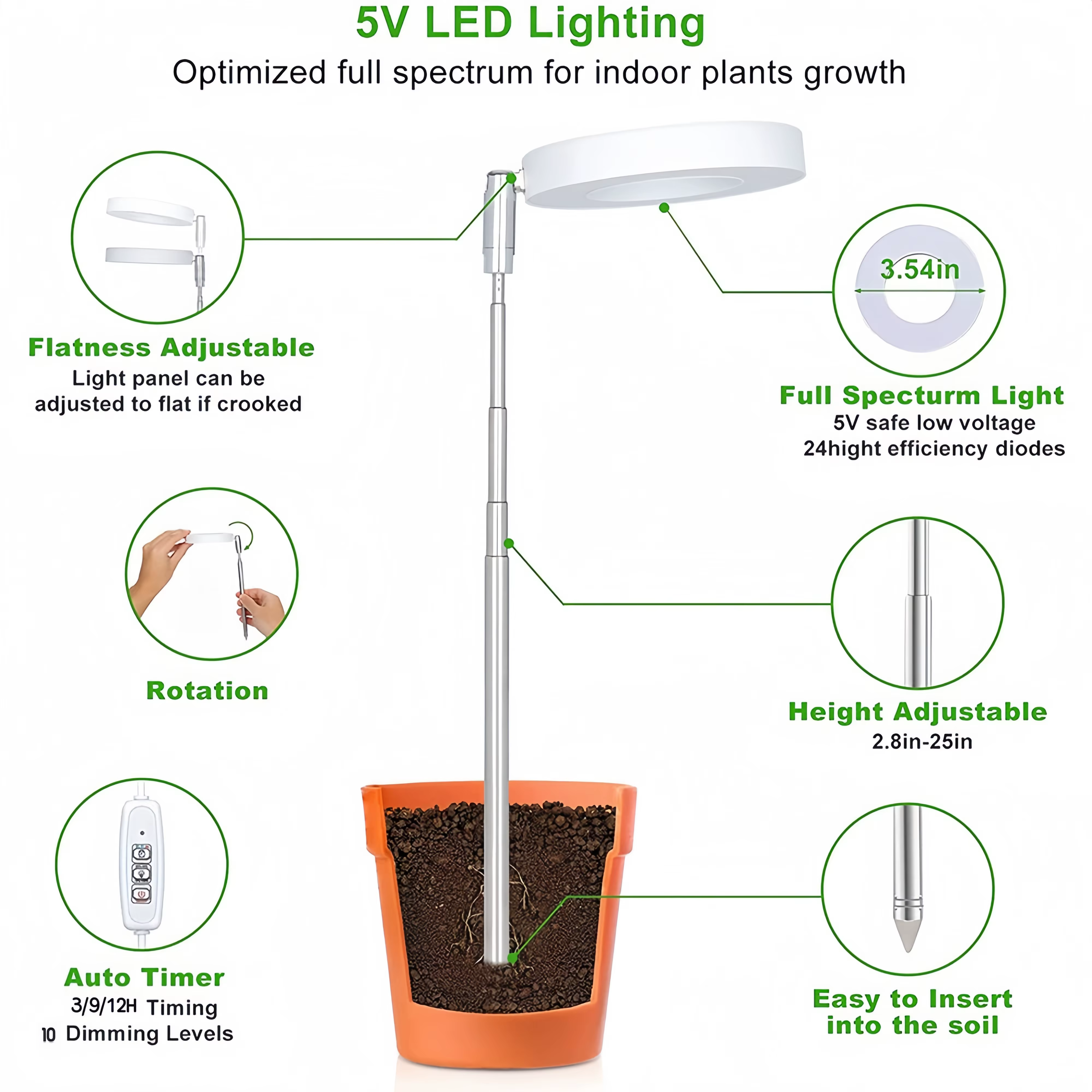 Lampe de culture pour plantes
