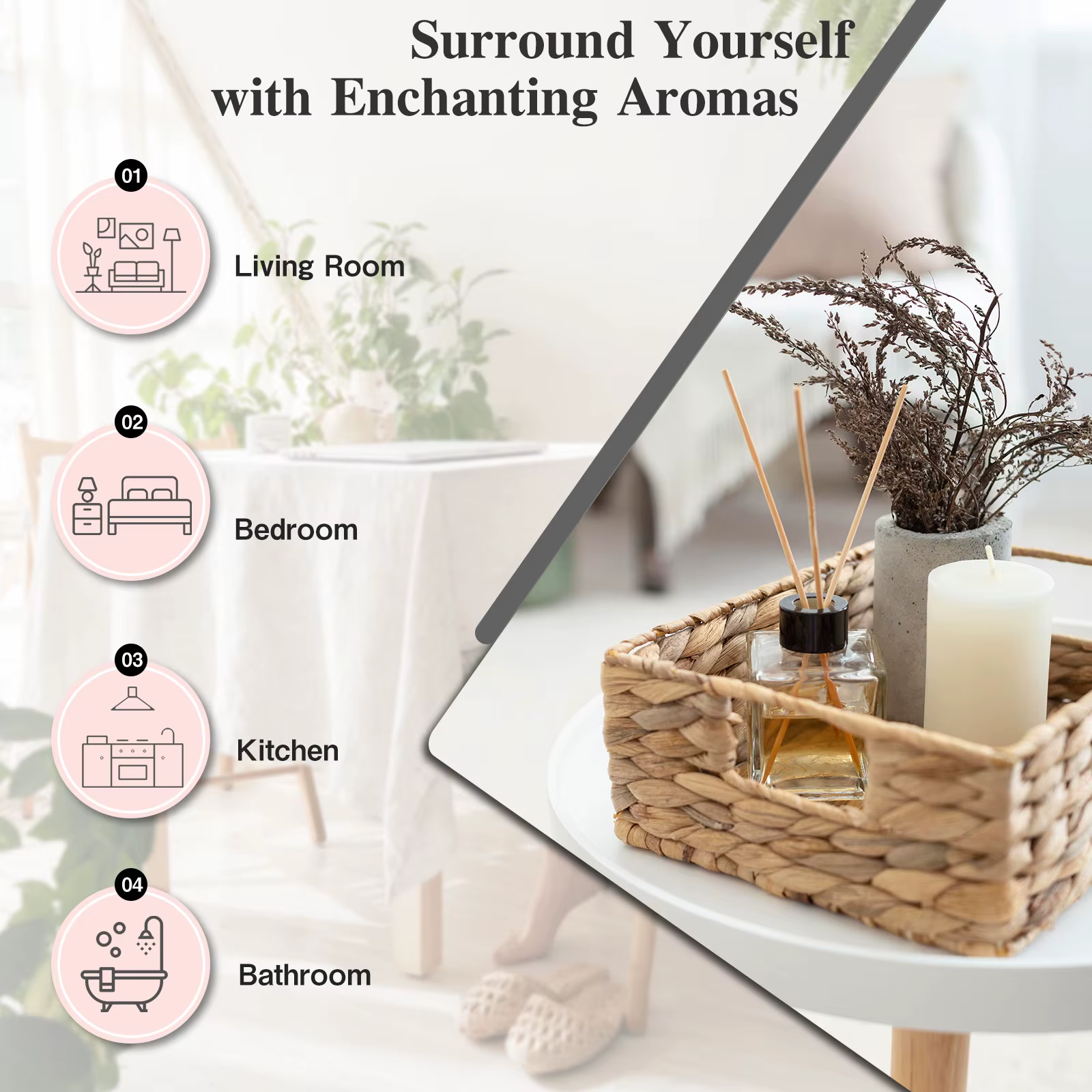 Huiles essentielles aromatiques MAYJAM 100ml 500ml Romarin Orange douce Lavande Eucalyptus Menthe Bergamote