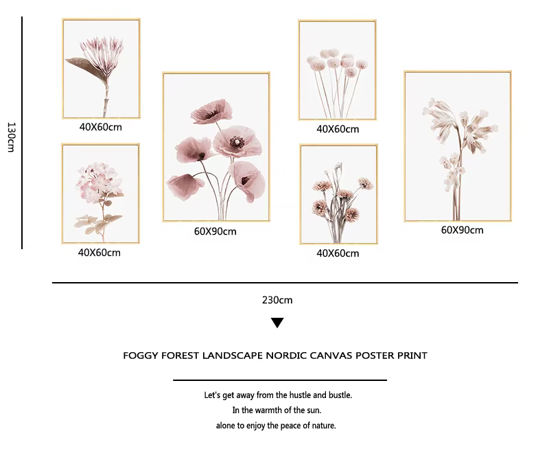 Affiches et imprimés de fleurs botaniques
