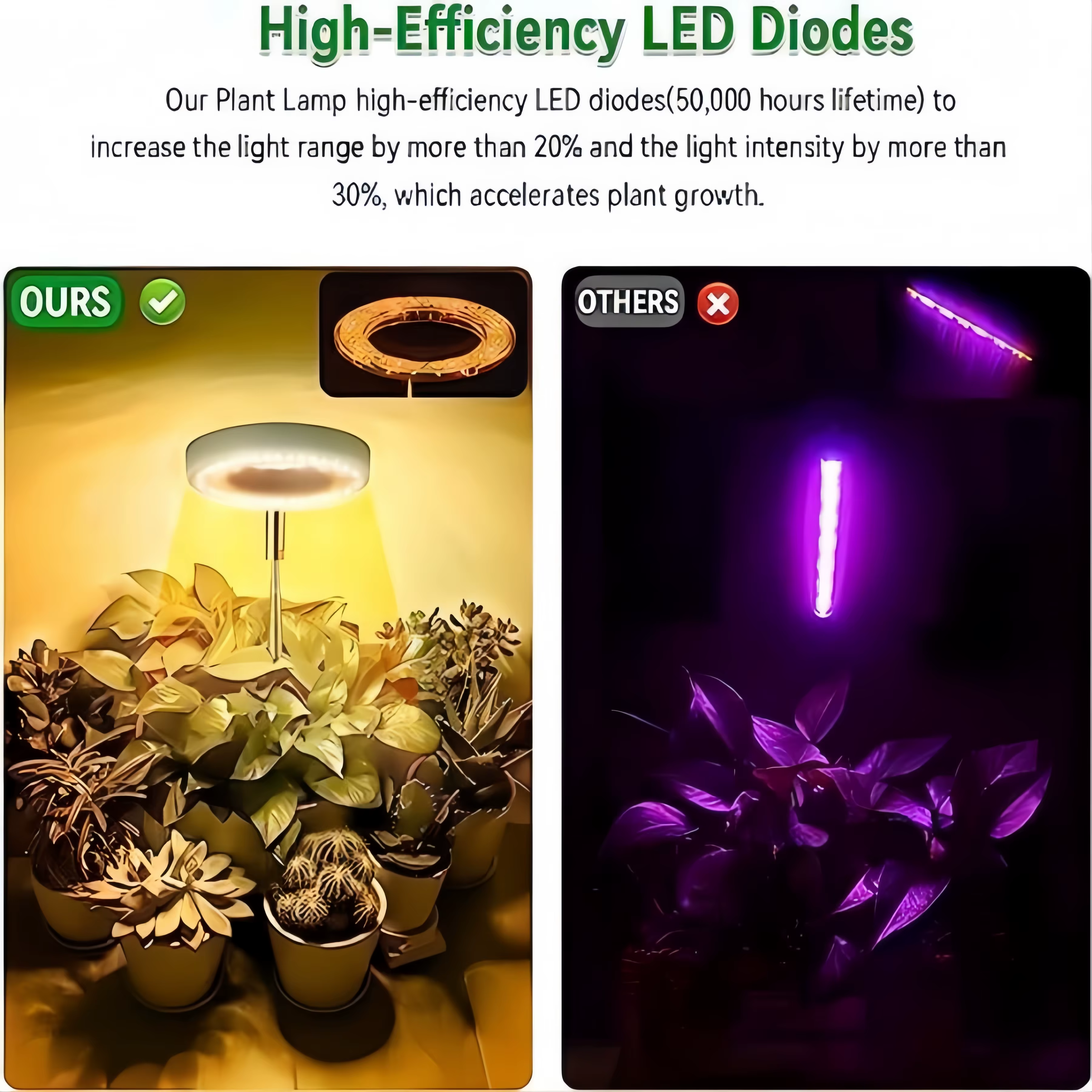 Lampe de culture pour plantes