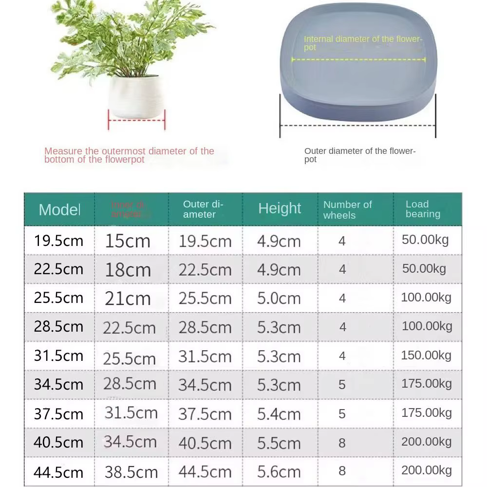 Plateau mobile carré durable pour pot de fleurs