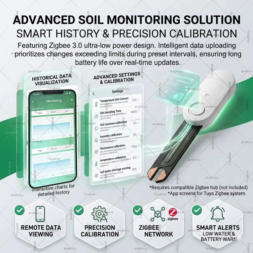 Capteur d'humidité du sol pour plantes Zigbee