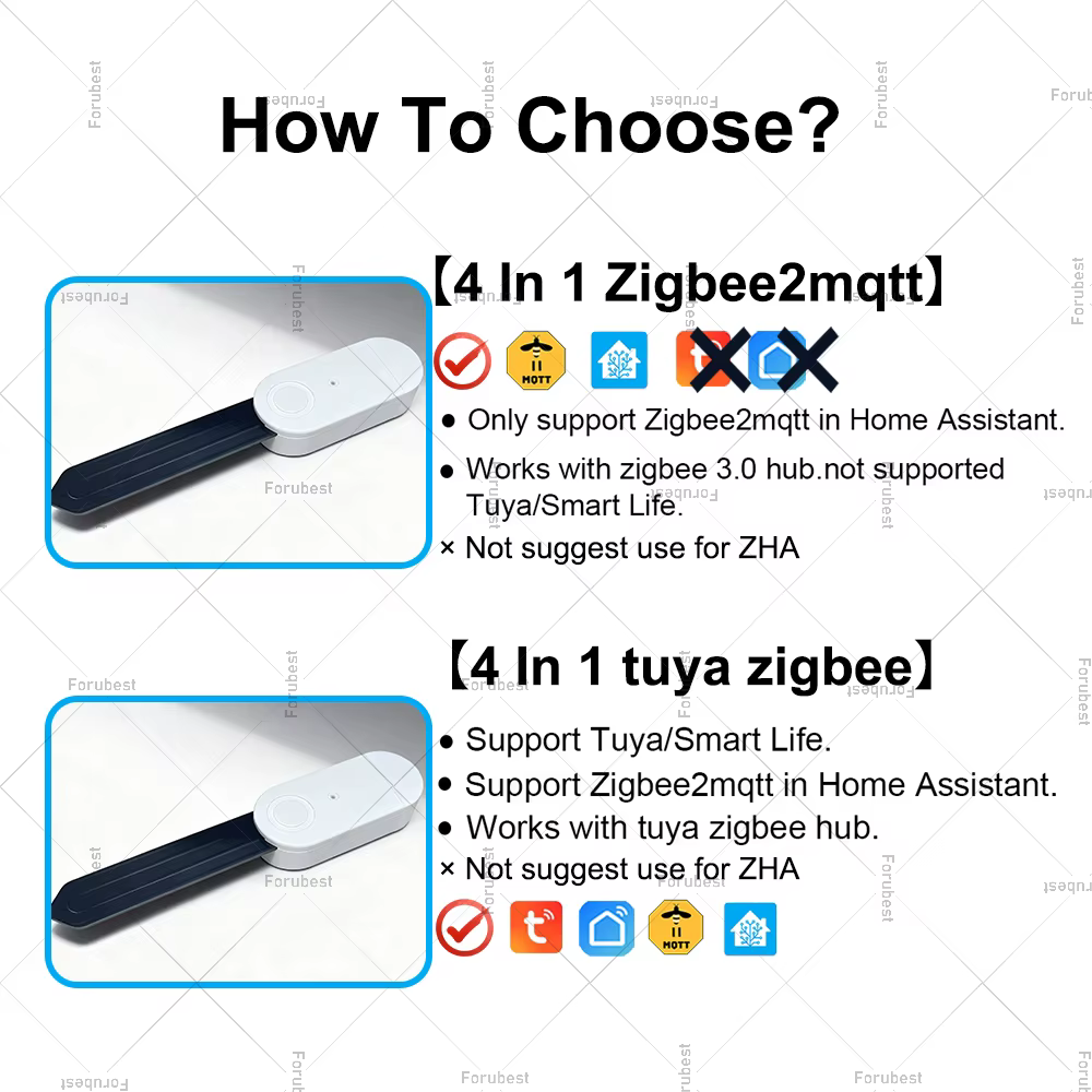 Zigbee – testeur de sol 4 en 1