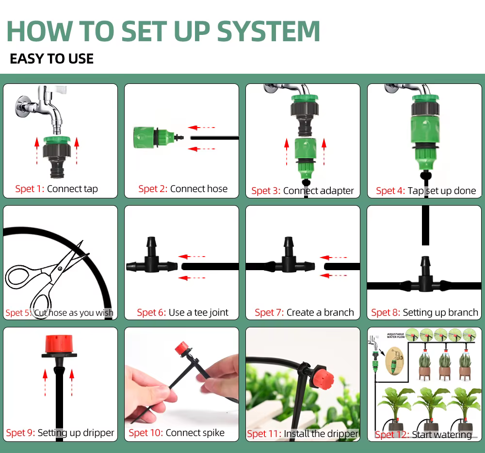 Système d'irrigation goutte à goutte 5M-60M