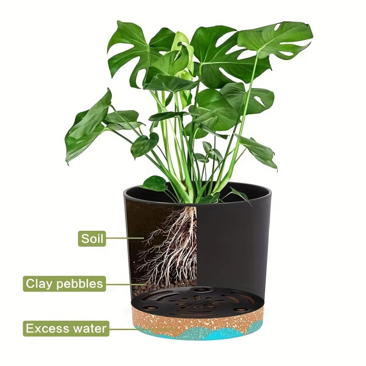 Lot de 4 pots de fleurs ronds de 5 pouces avec fond amovible