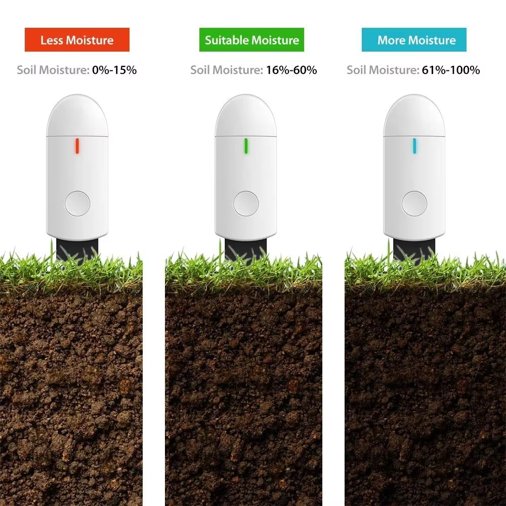 Testeur intelligent d'humidité du sol, hygromètre pour la ferme, la pelouse, les plantes, les fleurs, outil de jardinage pratique