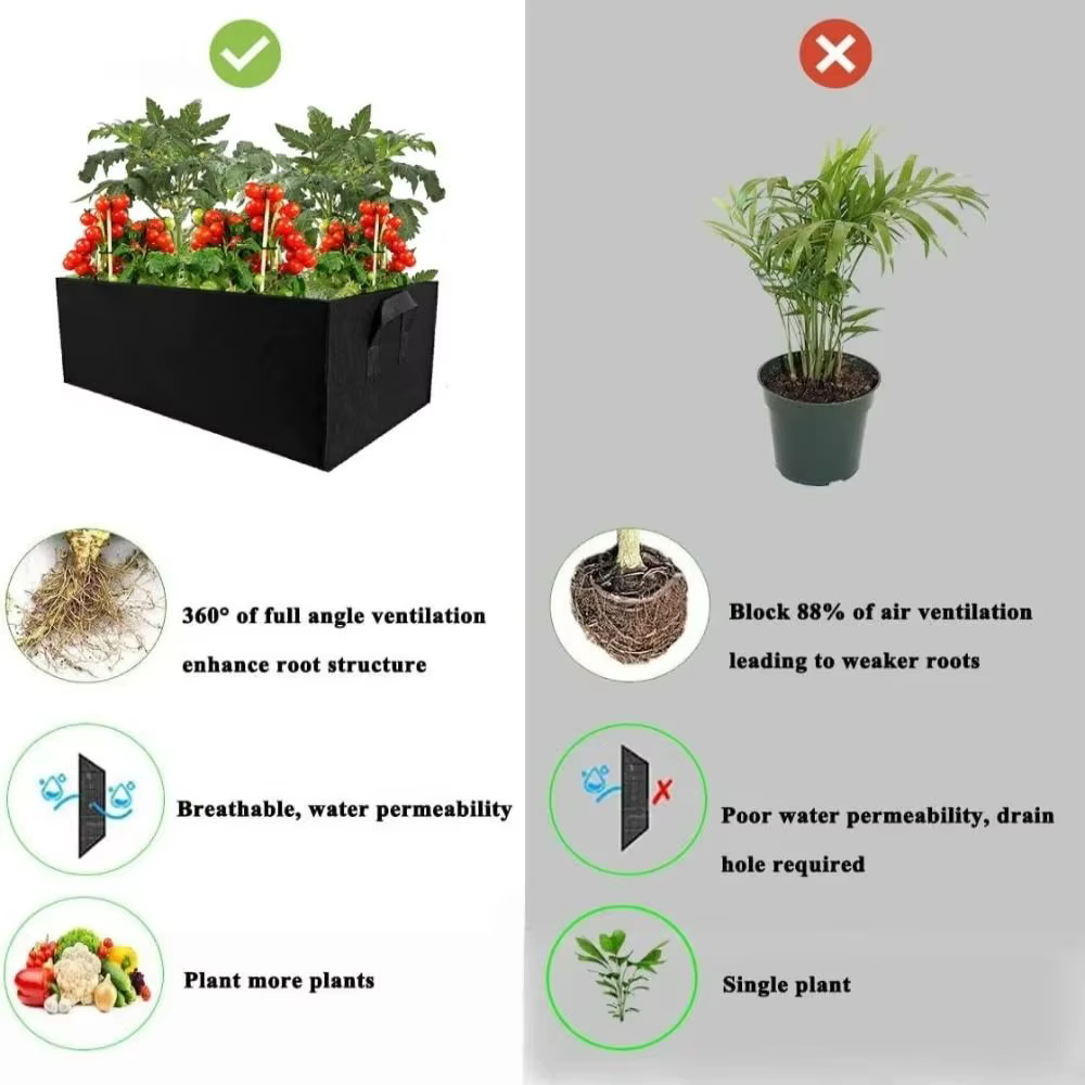 Sac de plantation de jardin avec poignées