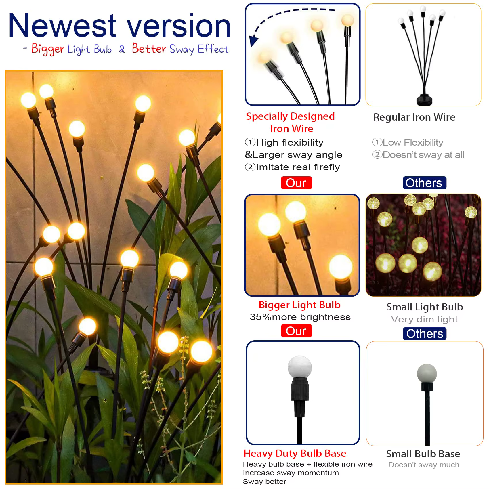 6/8/10 LED lampes de jardin à énergie solaire luciole lumières extérieures étanches vibrantes oscillantes pour la décoration de voie de Patio
